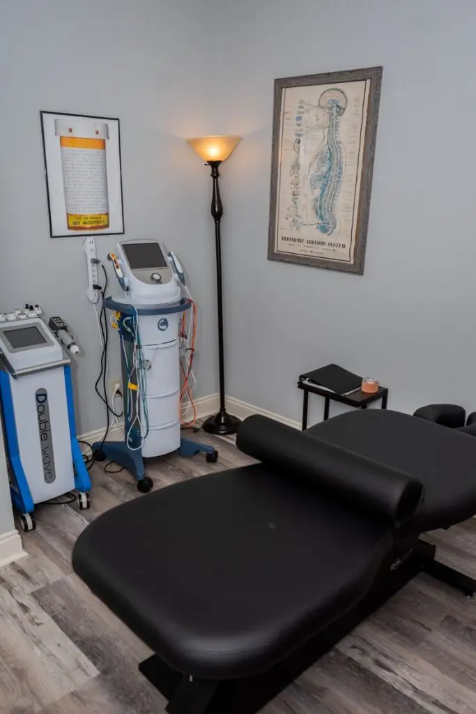 ABC Rehab and Chiropractic