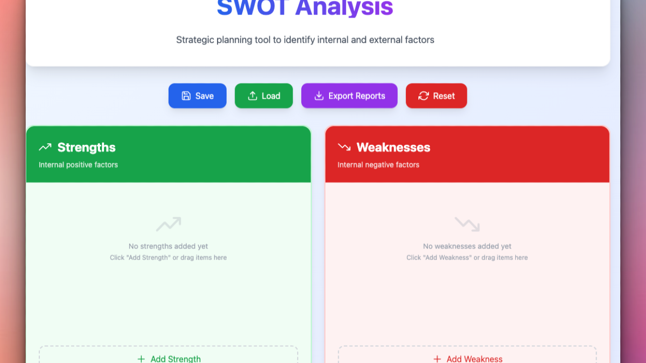 SWOT Analysis Tool