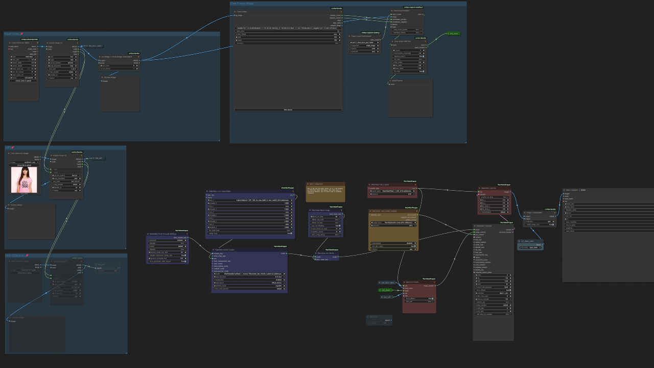 MoCha - Replace Anyone in a Video with ComfyUI