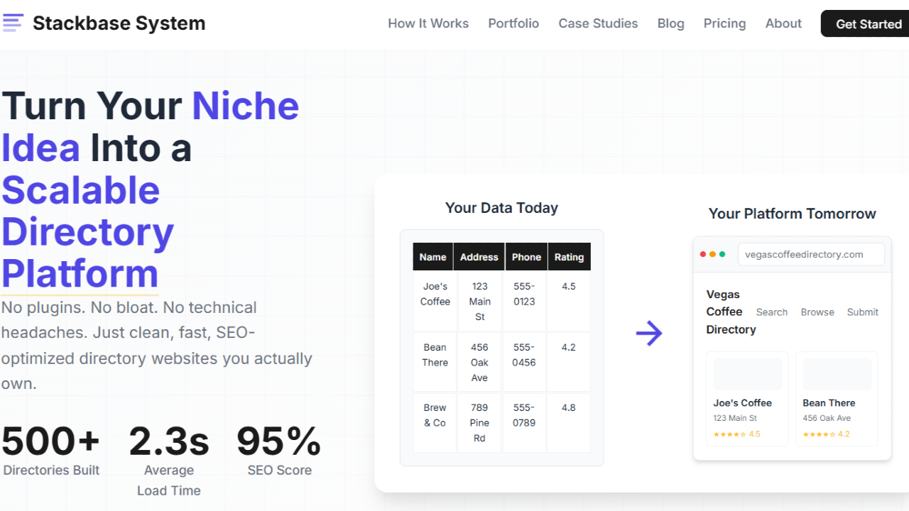 Stackbase System review