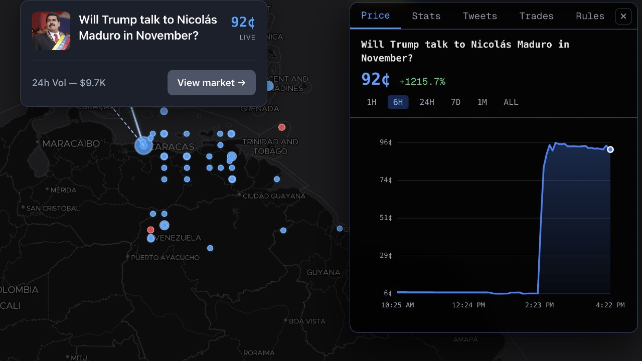 🌐 PolyGlobe: The Google Earth of Prediction Markets