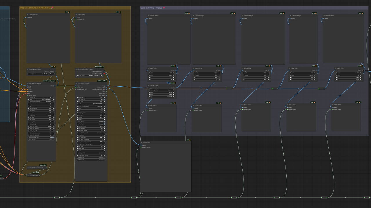 A ComfyUI workflow for generating consistent AI character sheets, featuring an input prompt field, a module for loading a skeleton diagram, and controls to queue the generation process.