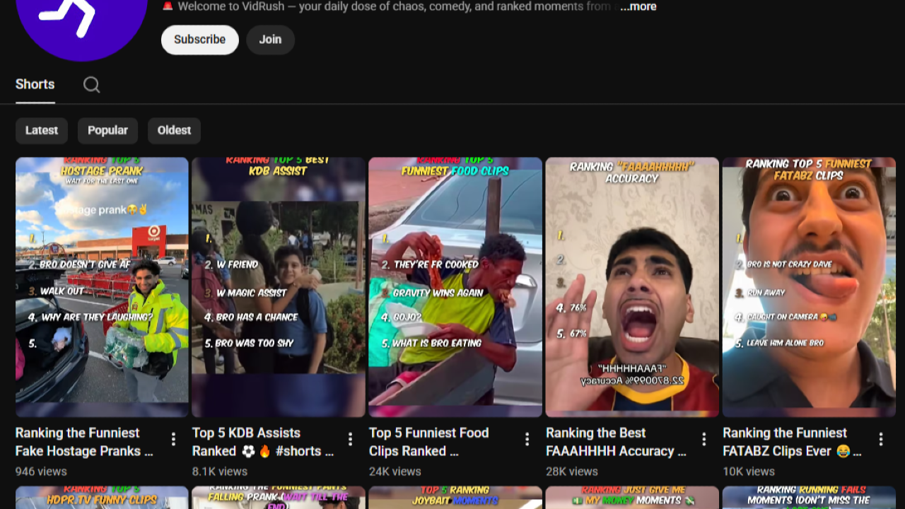 The Faceless Ranking Format Quietly Conquering YouTube Shorts