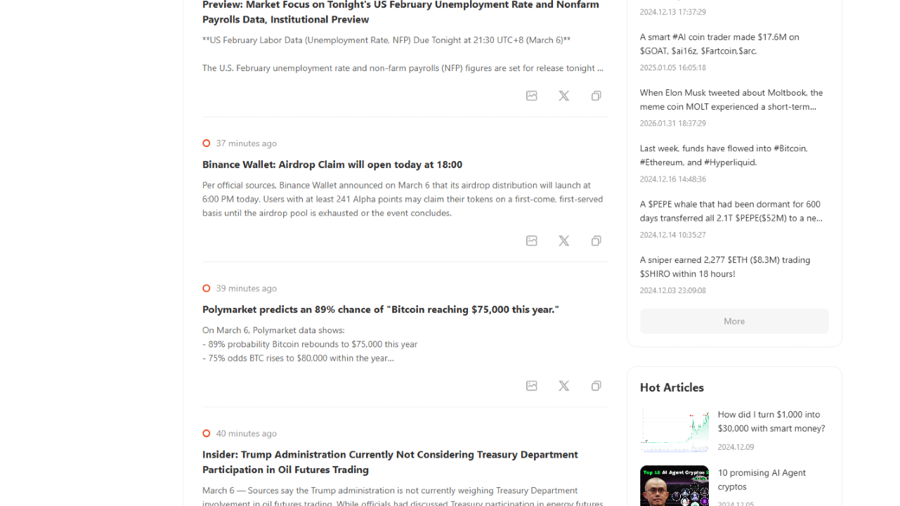 Lookonchain - Looking for smartmoney onchain