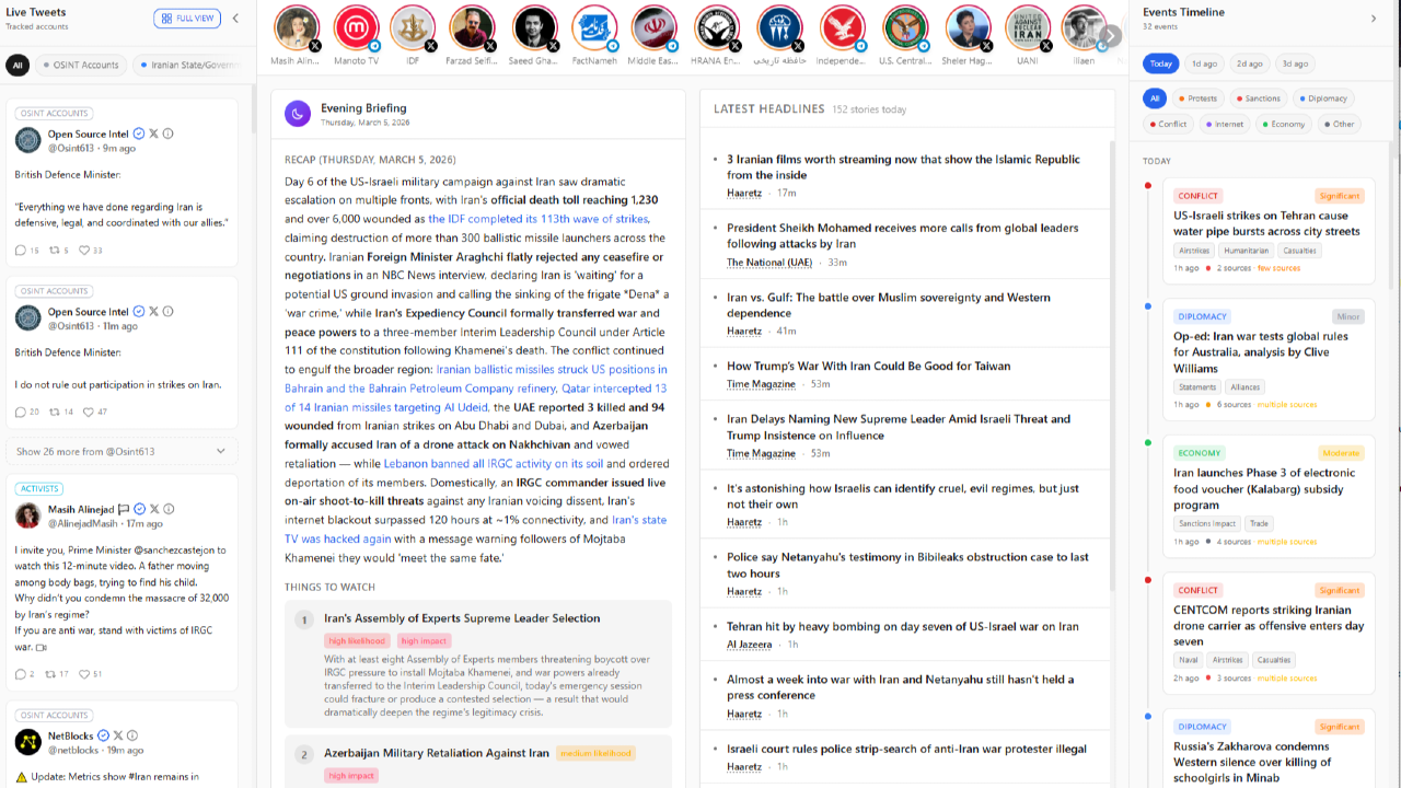 Iran Monitor | Real-Time OSINT Dashboard for Iran