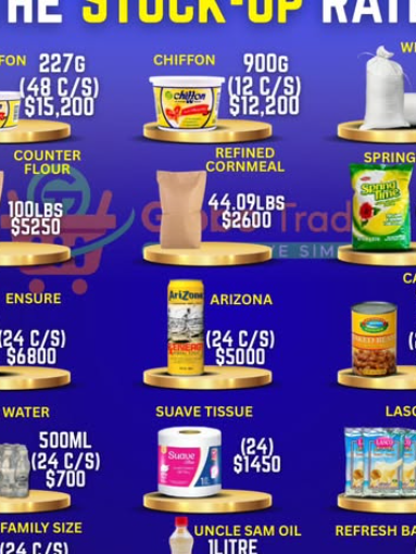 Gibbo Trading-Kingston