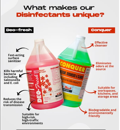 Minott Chemicals-Kingston