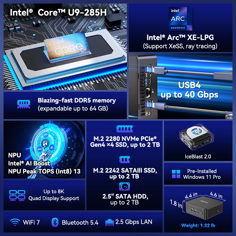 Geekom IT15