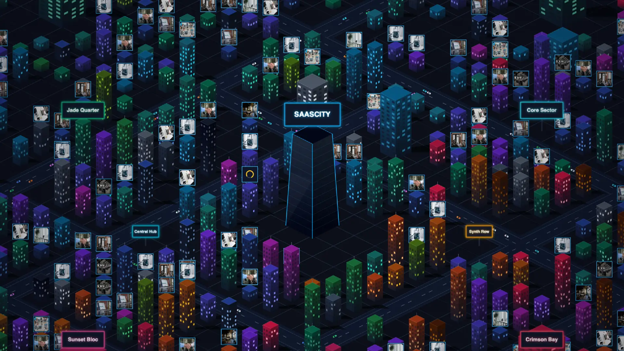 SaaSCity