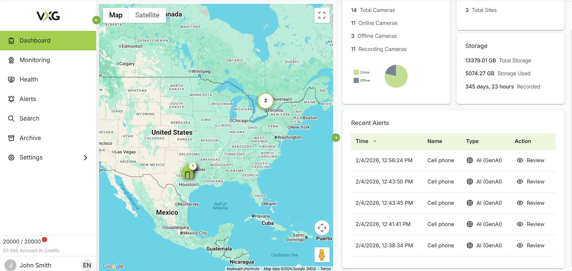 VXG Cloud VMS
