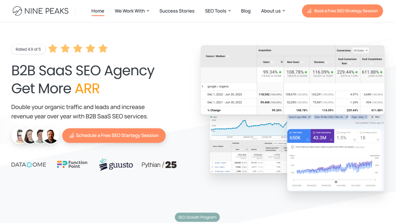 Nine Peaks homepage