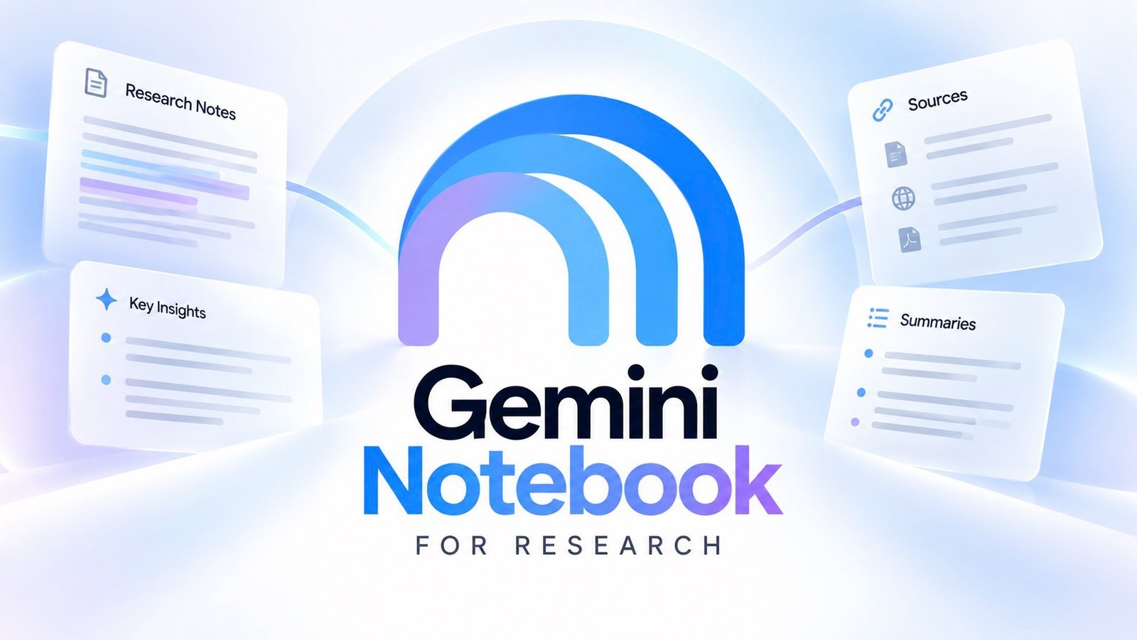 NotebookLM