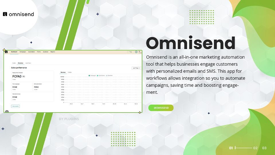 GoHighLevel marketplace - GHL integration - Omnisend Action Automation For Workflows