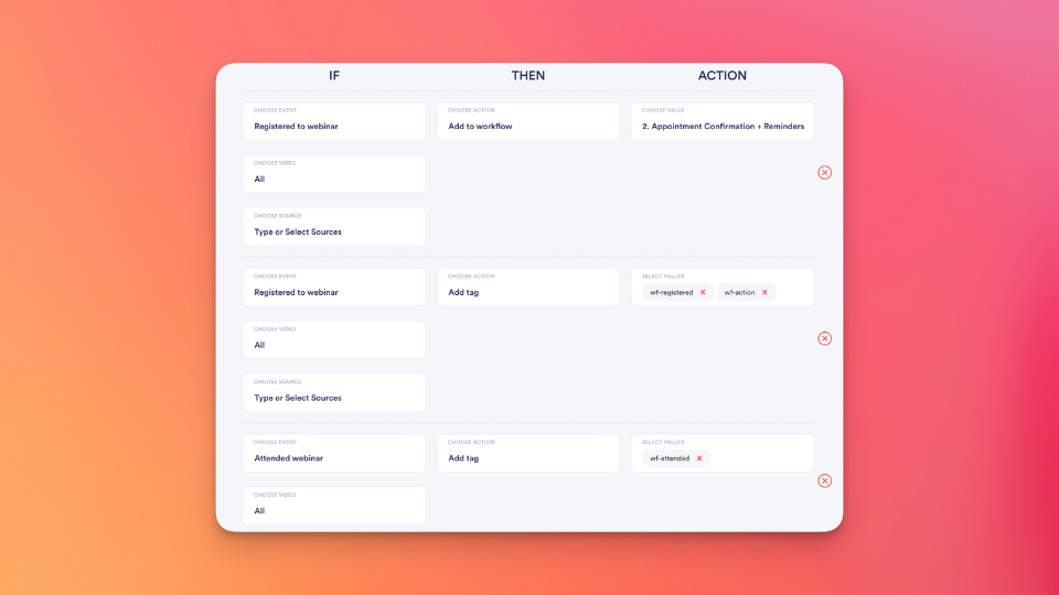 GoHighLevel marketplace - GHL integration - WebinarFuel