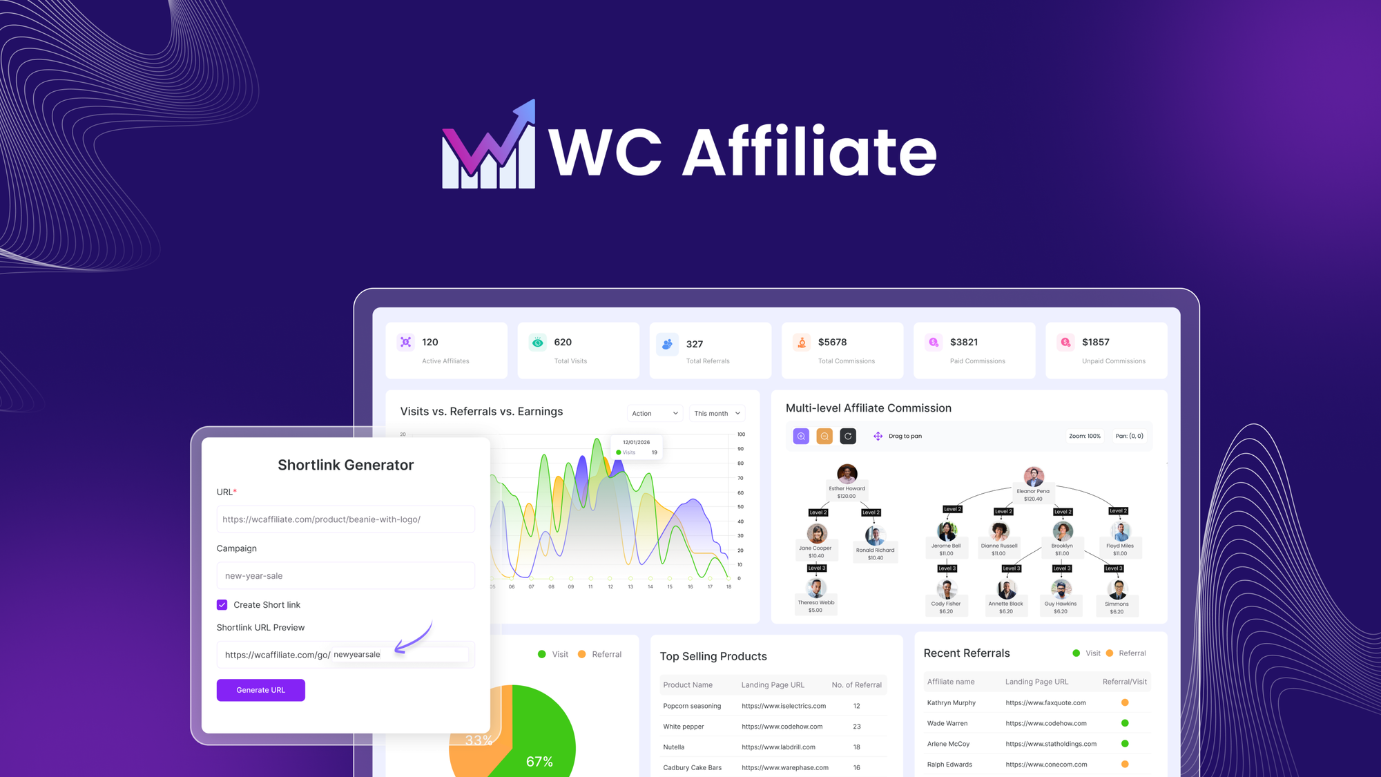 WC Affiliate Lifetime Deal