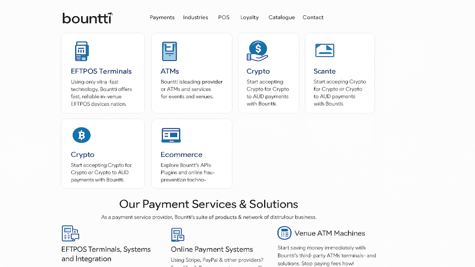 GoHighLevel marketplace - GHL integration - Bountti Max