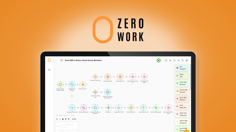 ZeroWork Lifetime Deal