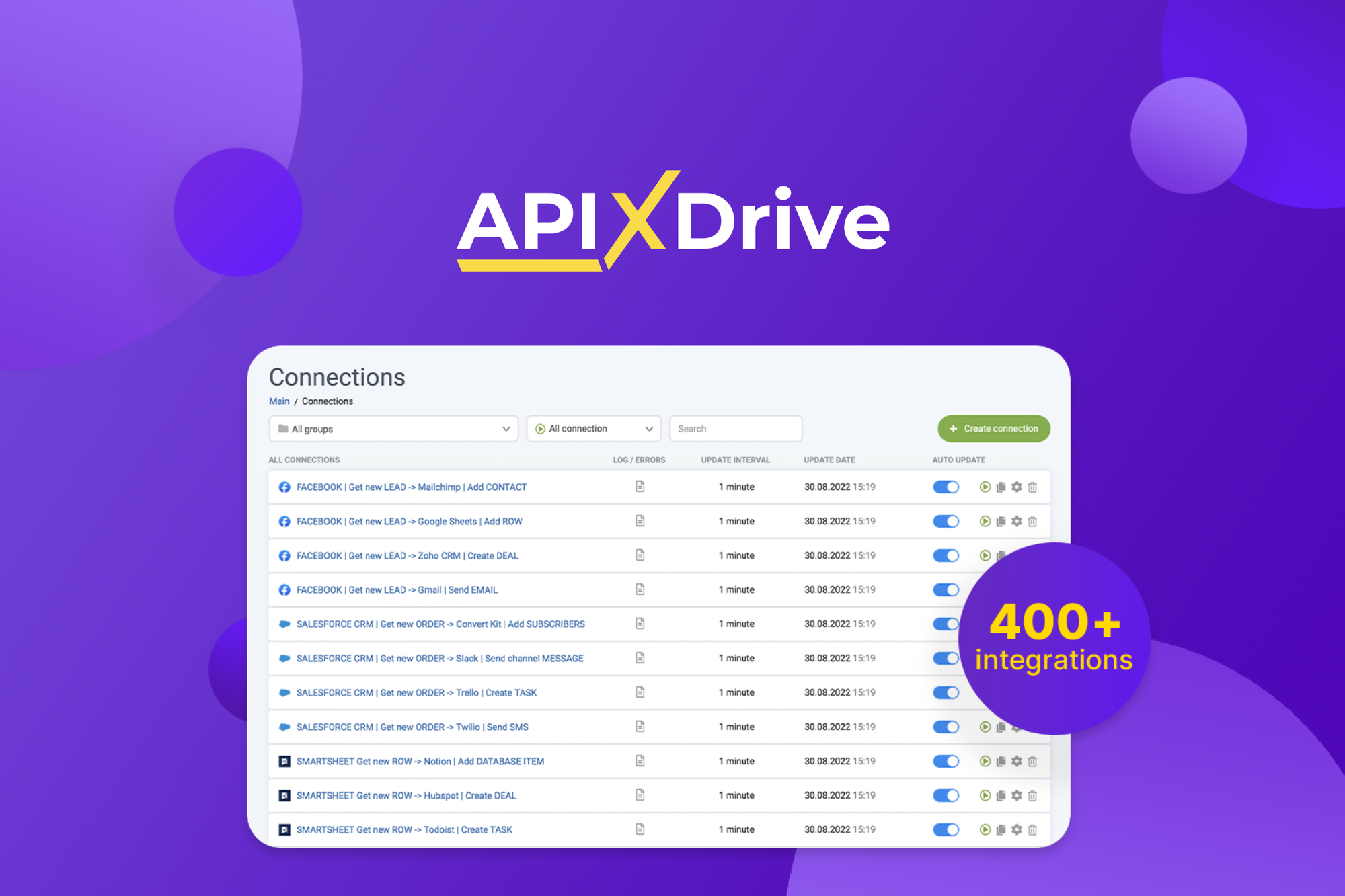ApiX-Drive Lifetime Deal