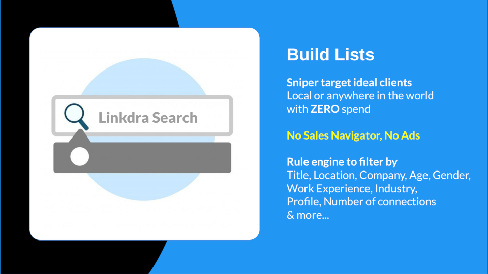 GoHighLevel marketplace - GHL integration - Linkdra