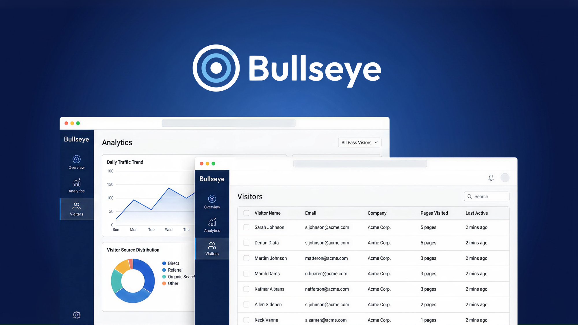 Bullseye Lifetime Deal