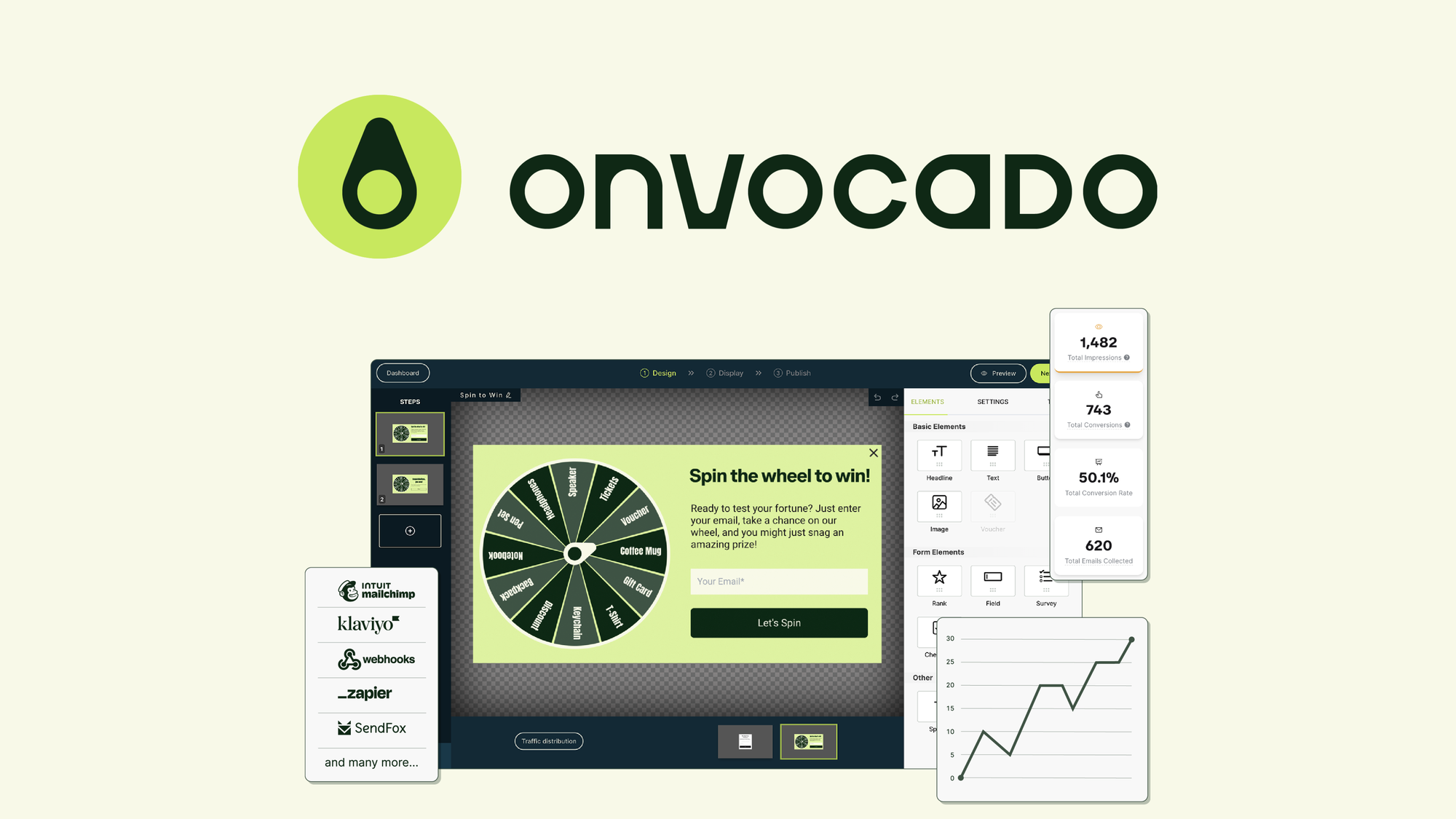 Onvocado Lifetime Deal