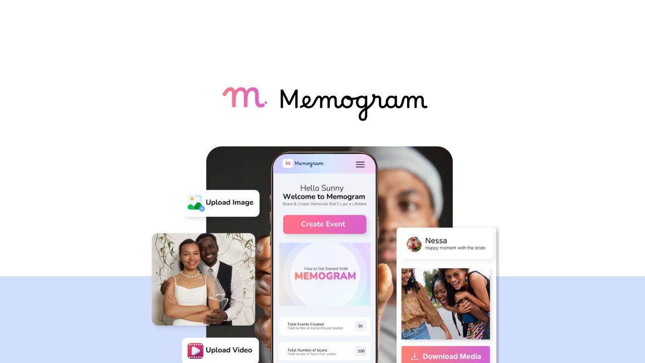 Memogram Lifetime Deal