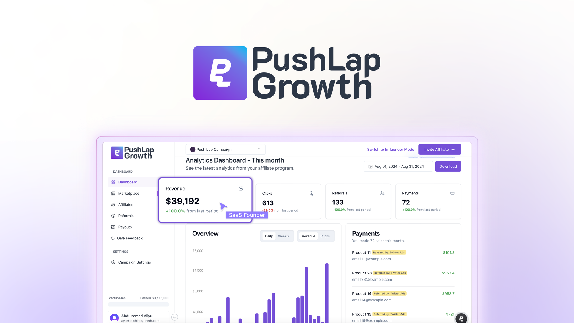 Push Lap Growth Lifetime Deal