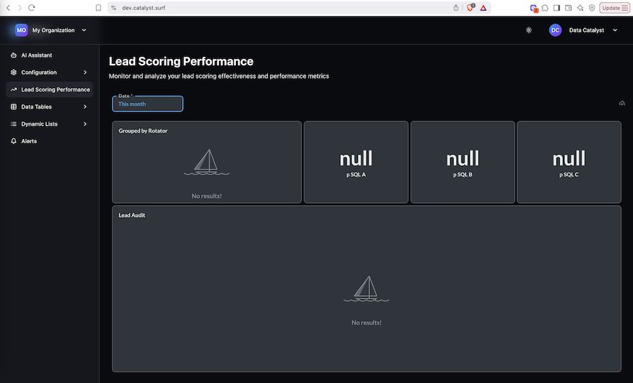 GoHighLevel marketplace - GHL integration - Catalyst ETL