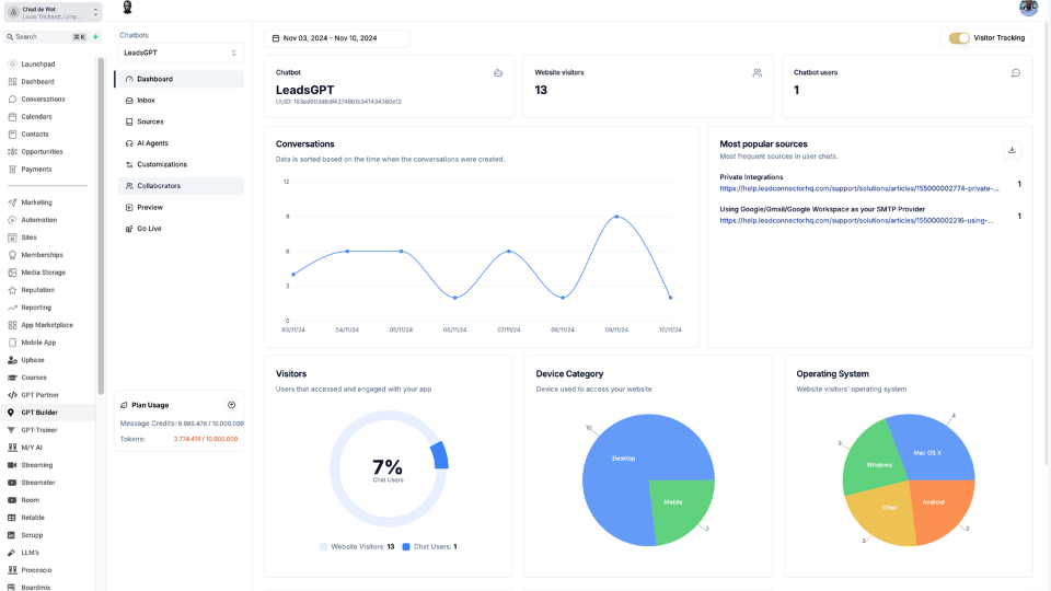 GoHighLevel marketplace - GHL integration - GPT Builder