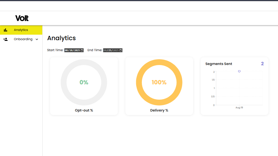 GoHighLevel marketplace - GHL integration - Volt