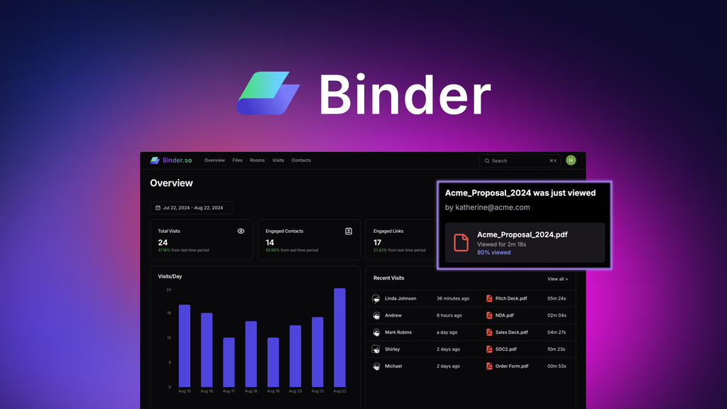 Binder Lifetime Deal 