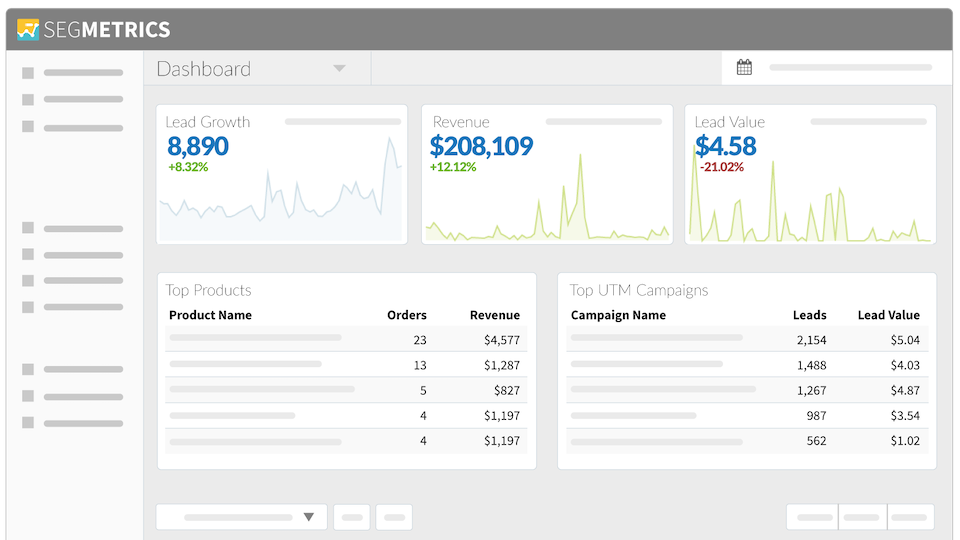 GoHighLevel marketplace - GHL integration - SegMetrics