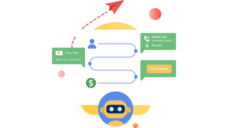 GoHighLevel marketplace - GHL integration - My CRM Support