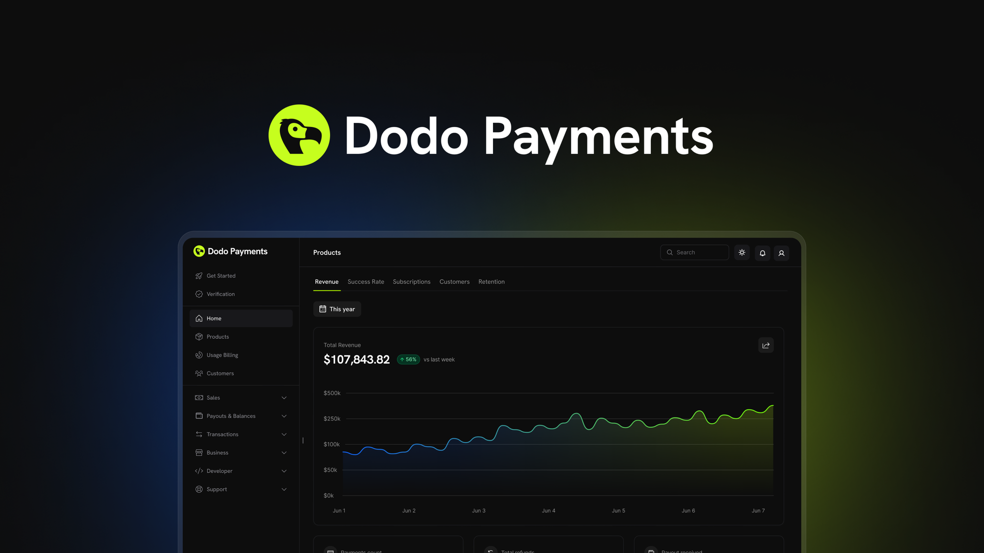 Dodo Payments Lifetime Deal