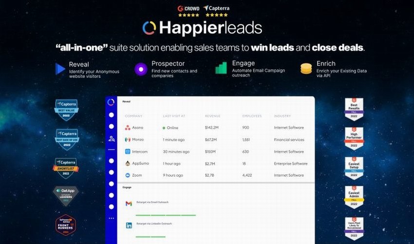 Happierleads