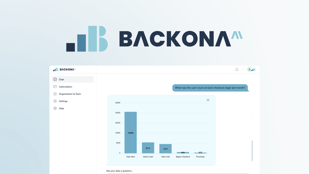 Backona Lifetime Deal