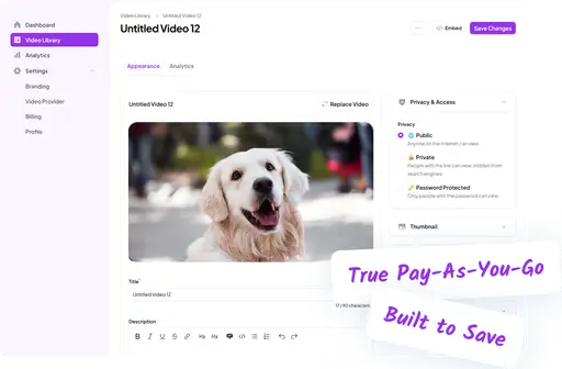 Skippz Lifetime Deal
