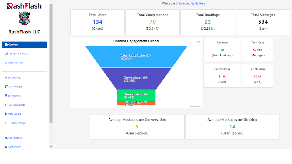 GoHighLevel marketplace - GHL integration - AI Booking ChatBOT