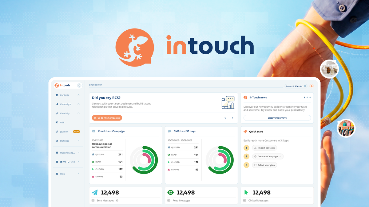 inTouch Lifetime Deal 