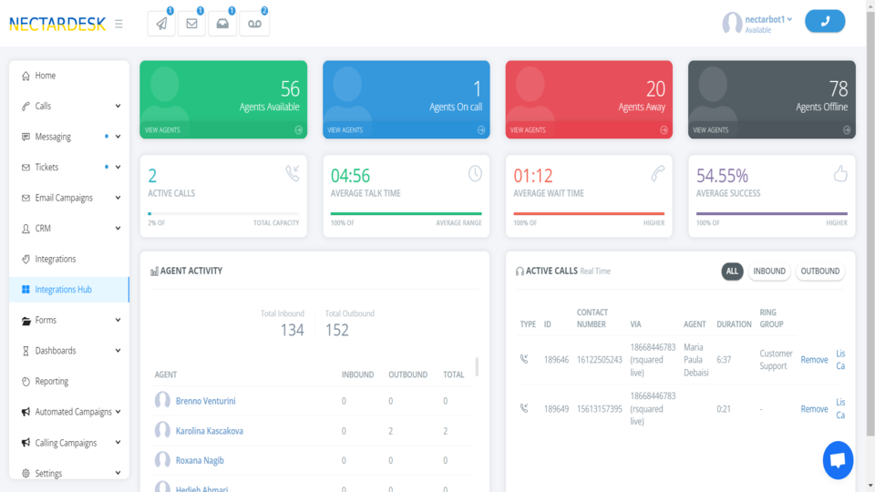 GoHighLevel marketplace - GHL integration - NectarDesk