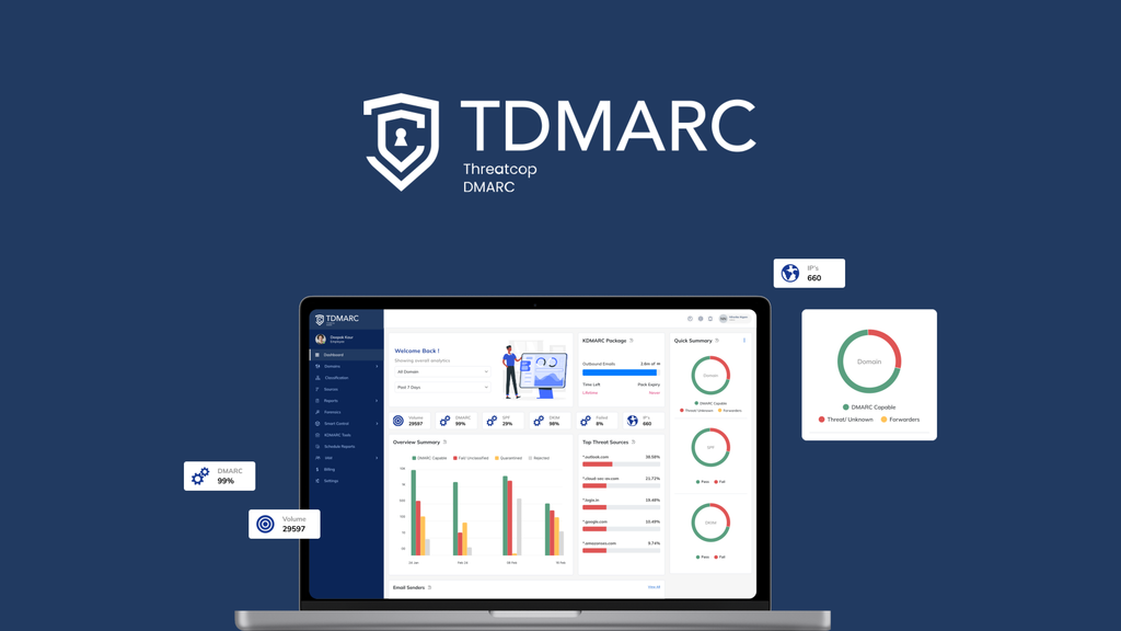 TDMARC Annual Deal