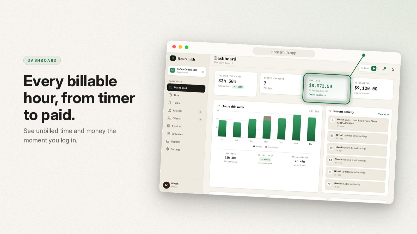 Hoursmith Lifetime Deal