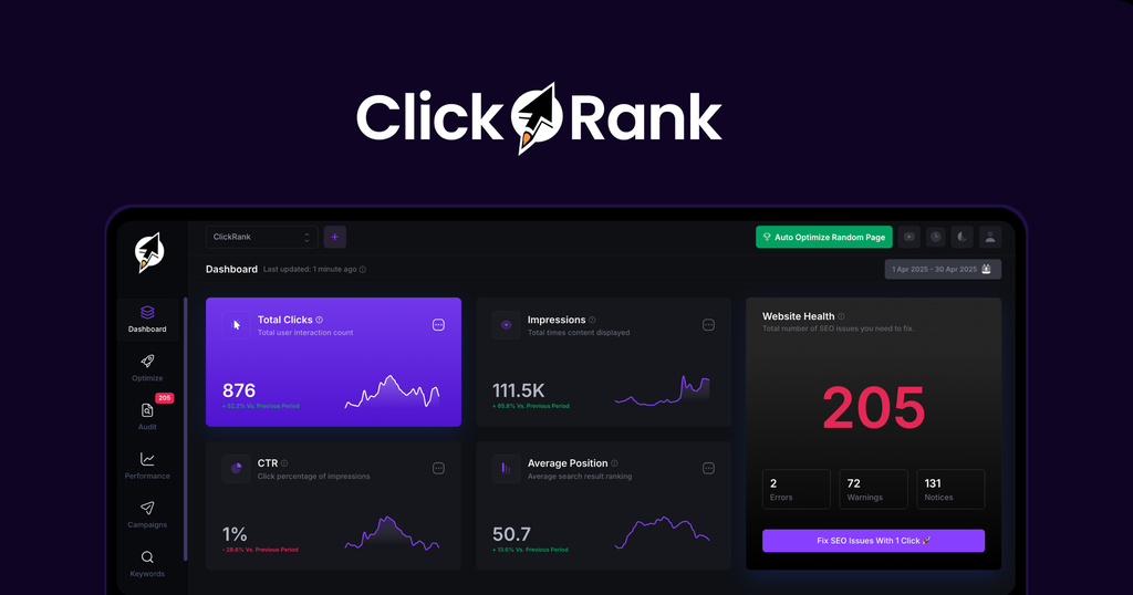 ClickRank Lifetime Deal