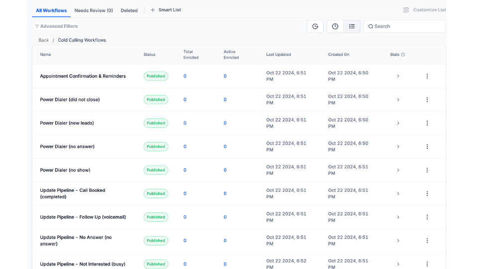 GoHighLevel marketplace - GHL integration - Outbound Mastery - Cold Calling Snapshot
