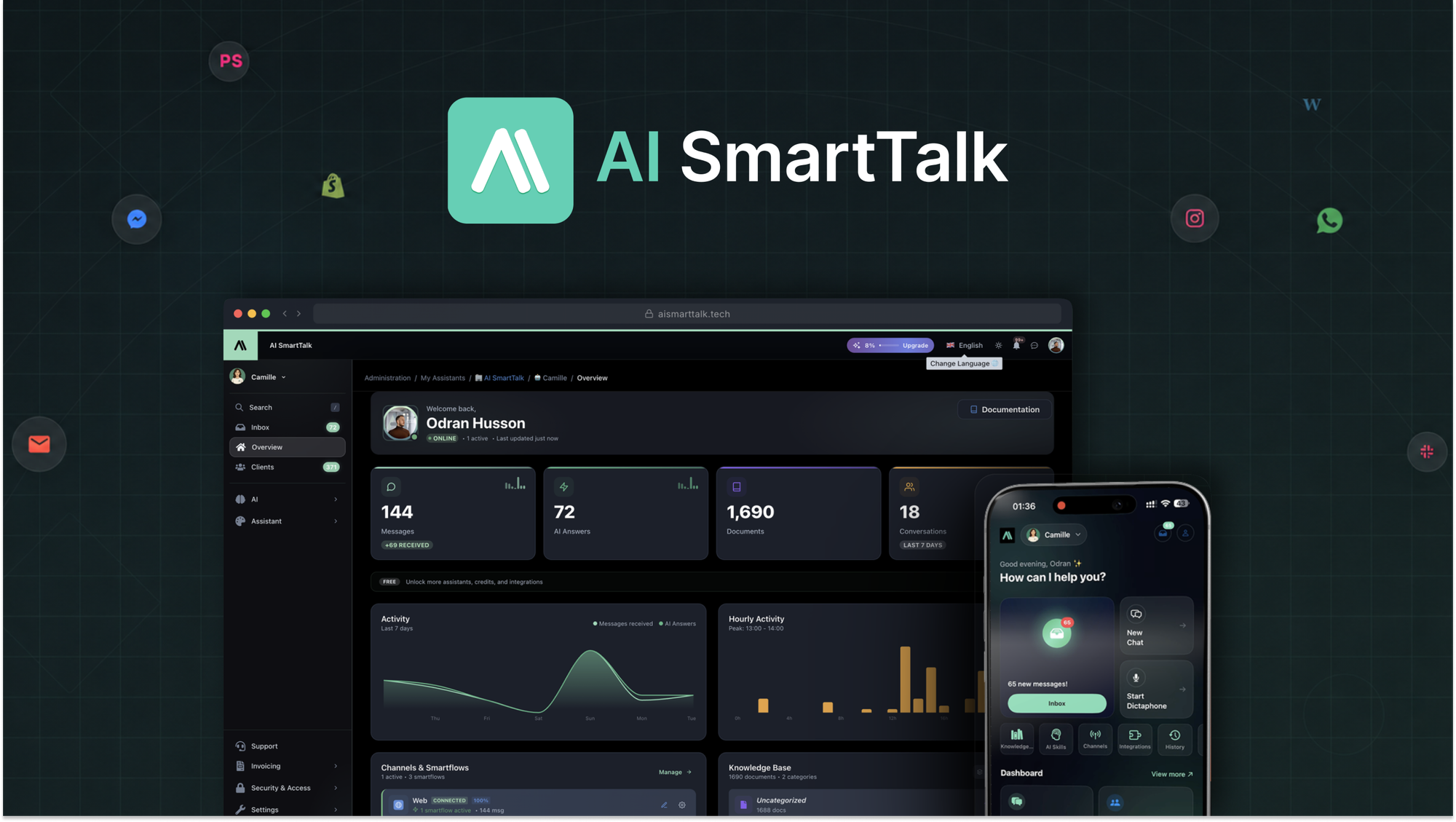 AI SmartTalk Lifetime Deal