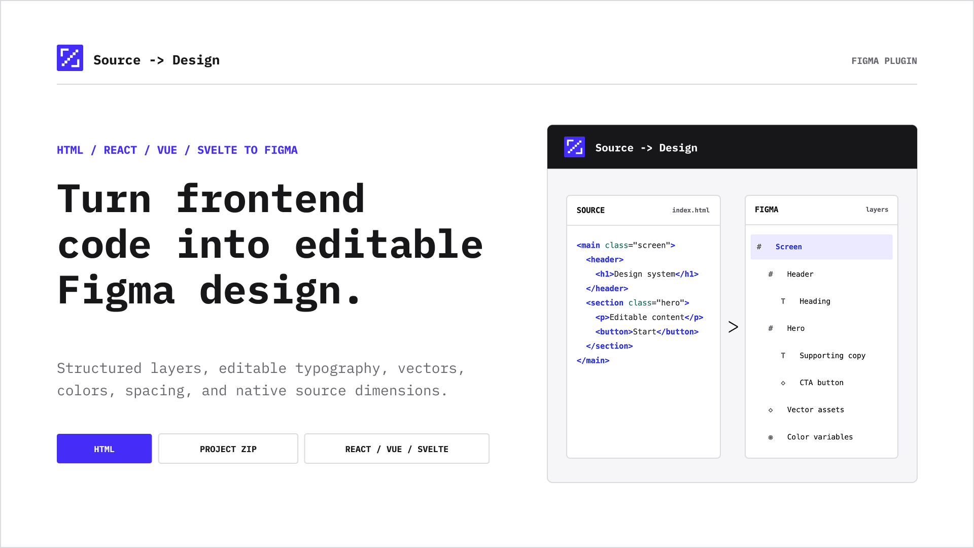 Source → Design - Code to Figma: HTML, React & Next.js