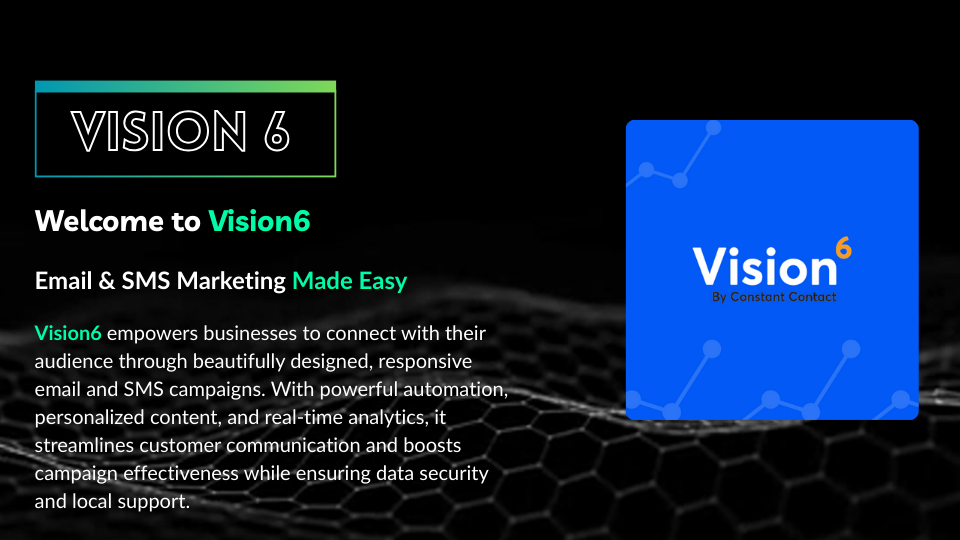 GoHighLevel marketplace - GHL integration - Vision6