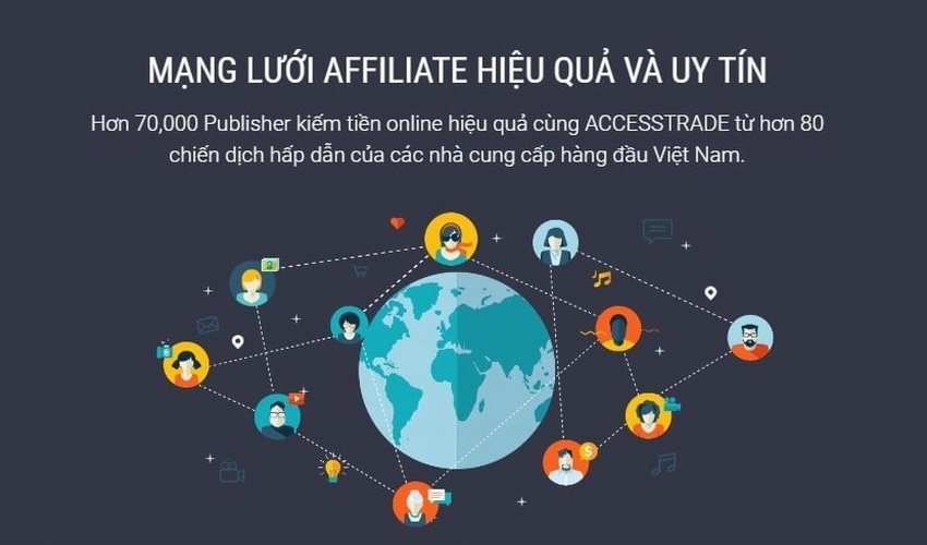Accesstrade