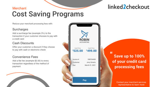 GoHighLevel marketplace - GHL integration - linked2checkout