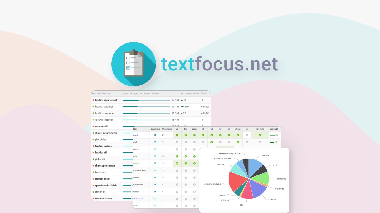 TextFocus Lifetime Deal
